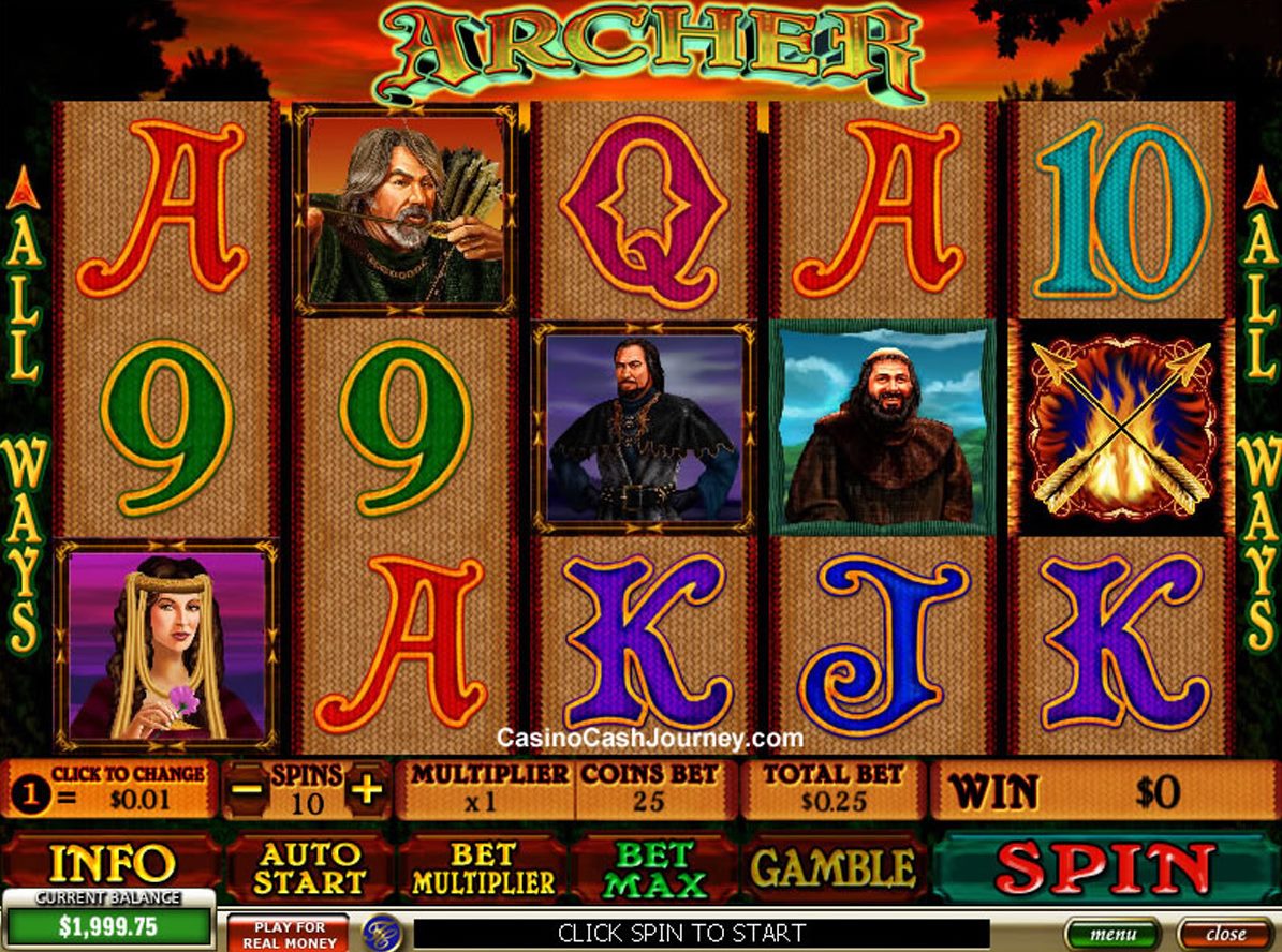 game slot playtech demo